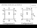 #jeemain2025 In the first configuration (1) as shown in the figure, four identical charges ()qare
