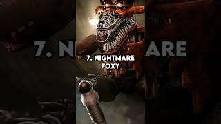 THE MOST AGRESSIVE ANIMATRONICS OF FIVE NIGHTS AT FREDDY'S #fnaf #shorts THE MOST AGRESSIVE ANIMATRONICS OF FIVE NIGHTS AT FREDDY'S #fnaf #shorts