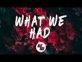Gill Chang - What We Had (Lyrics / Lyric Video) feat. Aviella & YNGBLOOD