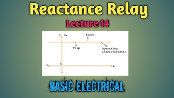 Reactance Relay || Operating Principle of Reactance Relay