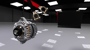 Animation on How Vehicle Alternators Work