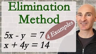 Solving Systems of Equations Elimination Method