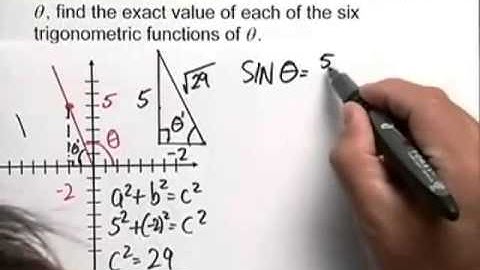 Blitzer PREC 5e ChapterTestPrepVideo CH4 #04