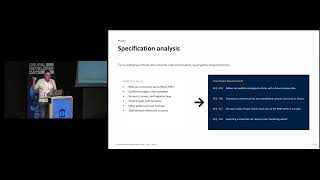 Taming complex Drupal projects with AI-assisted specification and codebase analysis