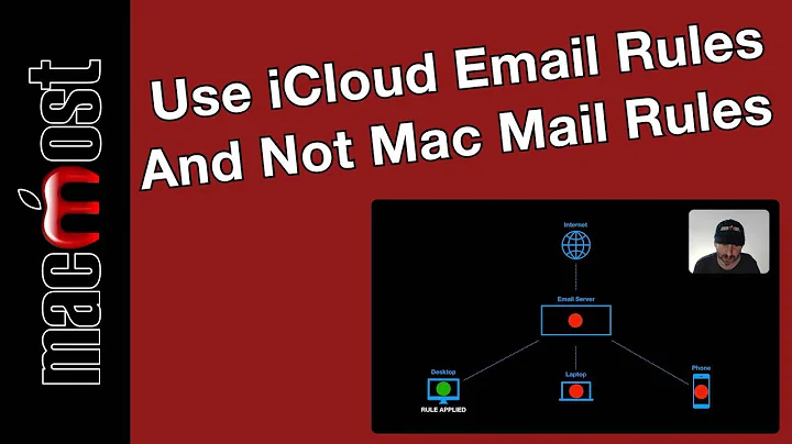 Why You Should Use iCloud Email Rules And Not Mail Rules On Your Mac (MacMost #1944)
