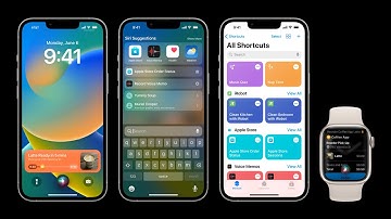 WWDC22: Design App Shortcuts | Apple