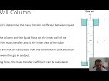 Mass transfer in Arabic | 73 | M.T. correlations for flow in a pipe and for a wetted wall column