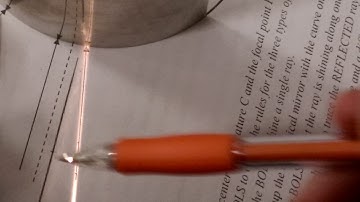 Ray Tracing Rules Lab Convex Mirror