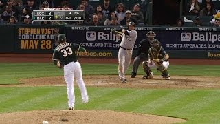 5/16/15: White Sox rally, hold on late to top the A's screenshot 5