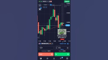 10$ To 822$ Successful Compounding video. Quotex trading