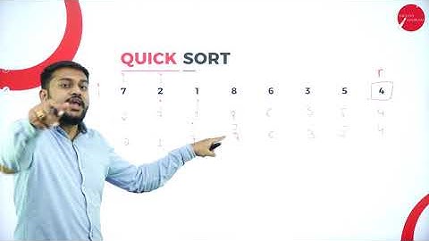 DAY 18 | DATA STRUCTURES & FILE PROCESSING | II SEM | B.C.A | SEARCHING AND SORTING | L7