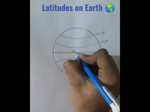 Video: Hvilke er de viktigste breddegradene på jorden?