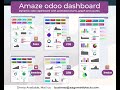 Customized odoo dashboards for POS, CRM, Sales, Inventory, Accounting, Invoice , Purchase