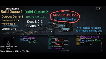 Infinite Lagrange Strategy - Fast Base Expansion