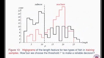 Introduction to pattern recognition final
