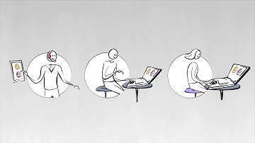 Understanding the security features and services built into VNC Connect remote access software