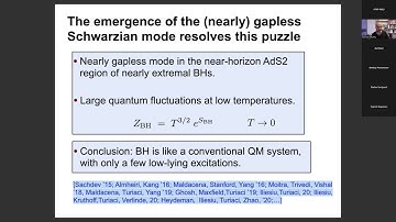 Sameer Murthy, "Strings in AdS3, boundary currents, and the Schwarzian"