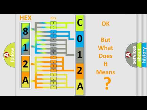 DTC cadillac C012A-00 Short Explanation