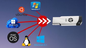 How to Create a Multi Bootable Pen drive for all OS