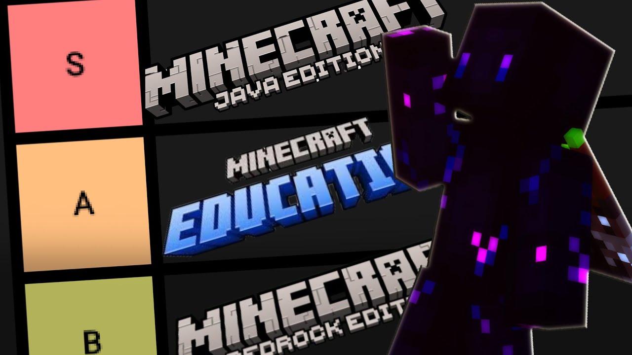 The Best Minecraft Version For Bedwars - YouTube