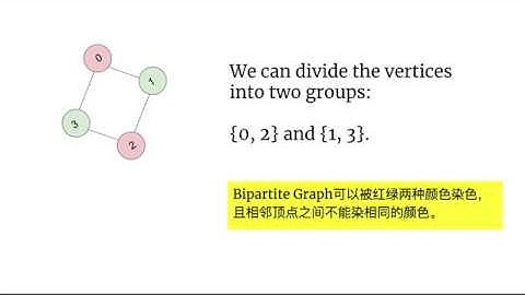 [LeetCode]785. Is Graph Bipartite? 中文