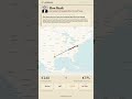 Elon Musk: KIAD → KTPL in 2h 40m