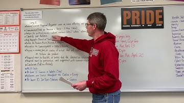 Problem/Solution Proposal