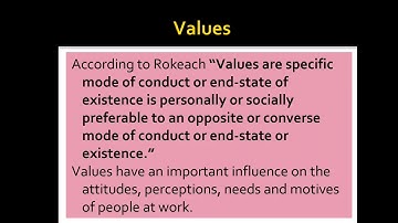 SAITM BBA SEM 2 ORGANIZATIONAL BEHAVIOUR  UNIT 2 LECTURE 7