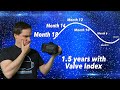 1.5 years with the Valve Index! Is it still worth it? My long-term experience!