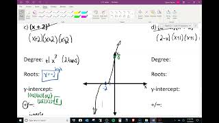 Unit 5 Chapter 3 Polynomial Functions Part 5