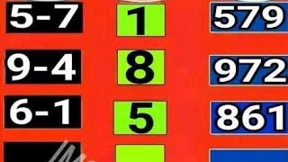 Thailand Lottery #3upTotal || Thailottery Single Total Date 01-07-2021 || Thai lottery Result Today screenshot 5