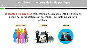 Qui sont les acteurs d'une politique publique