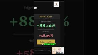 103% vs. 42%. Same Stock. Same Market.