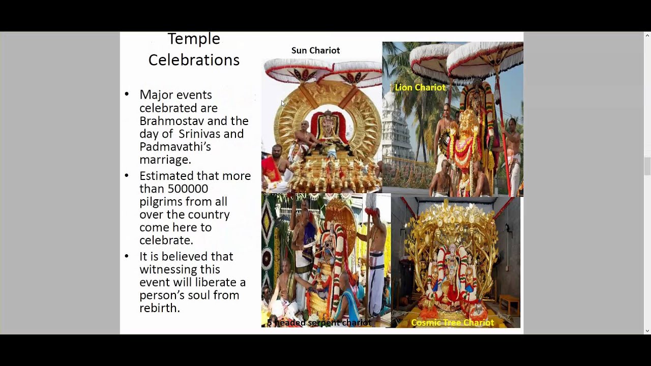 sacred places project instructions YouTube