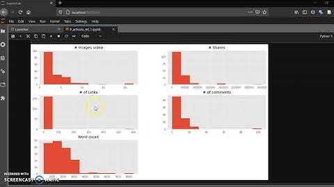 Regresión Lineal (RL) con Python  y Anaconda