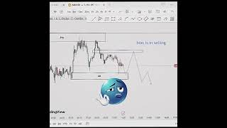 #guadeer trader student 😁