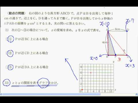 中２数学１次関数 動点 Youtube