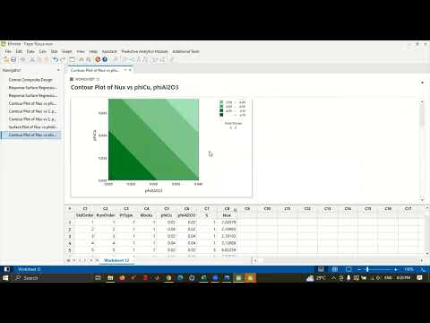 Response Surface Methodology | Part 2: Contour Plot, Surface Plot, Optimization