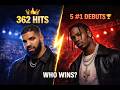 Drake vs Travis Scott Who Has More Hits (The Stats Don't Lie)