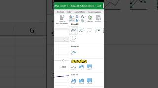 DESCUBRA AGORA como fazer dashboard rapidamente em 1 minuto no Excel! #excel #dicas #dicasdeexcel