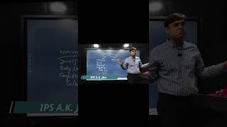 Interview Guidance Program 2025 | Ramakrishna IAS Academy | IPS A.K Jha | Info #information