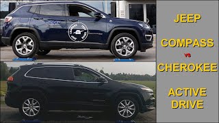 SLIP TEST - Jeep Compass 1.4 Active Drive vs Jeep Cherokee 3.2 Active Drive I @4x4.tests.on.rollers