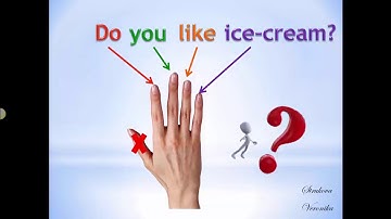 Wh-questions Next Move 1 Unit 4