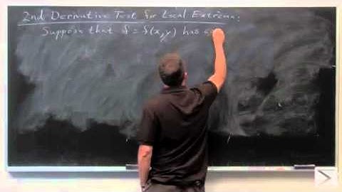 Worldwide Calculus: Local Extrema