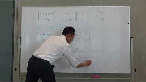 23 MDOF system Vibrating modes