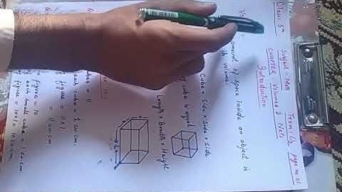 class 5th volume and nets Lec : ist