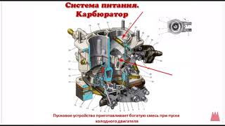 Система питания двигателя.  Карбюратор