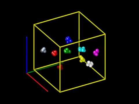 LAMMPS distribution "rigid" example