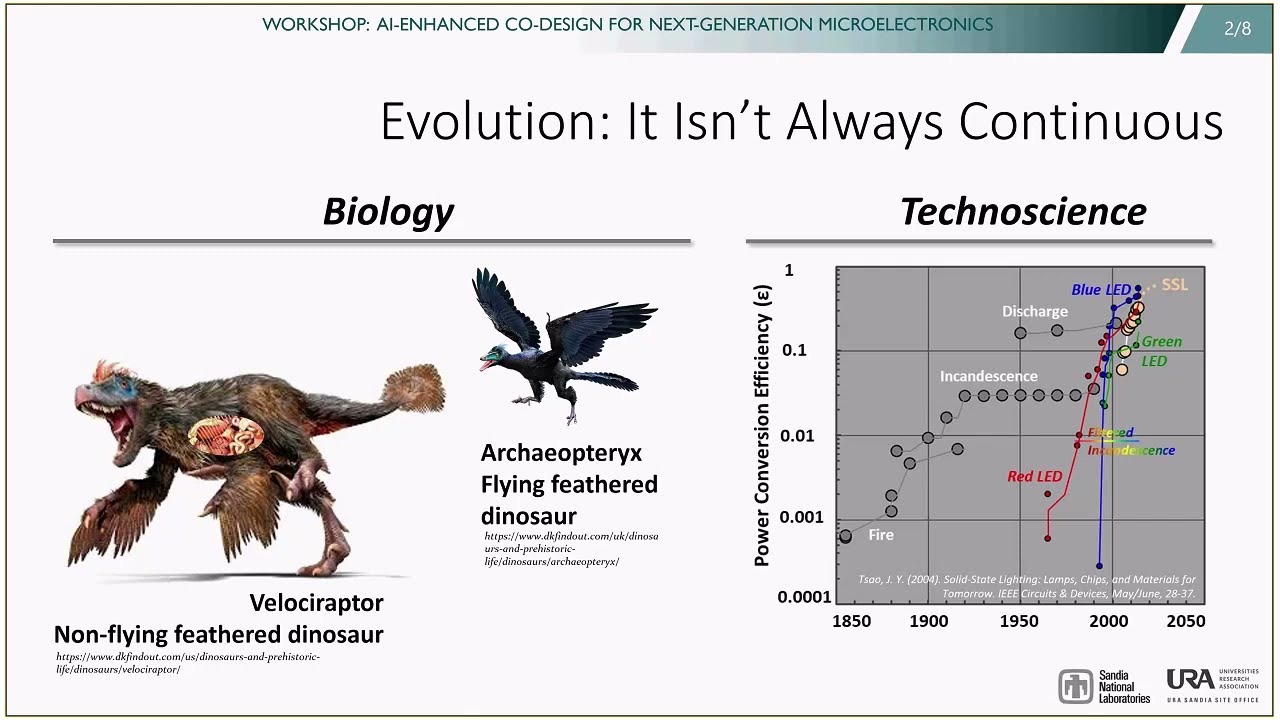 2021 04 Jeff Tsao "Co-Design: Route to Discovery Research and Opportunities for AI Enhancement"
