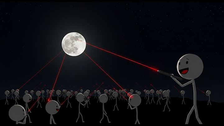 What If 8 Billion People Aimed Lasers at the Moon?